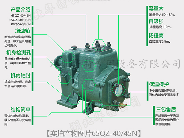 灑水車水泵各部分細節優勢